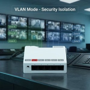 Extender PoE+ 1 entrée 4 sorties, 10/100 Mbps, IEEE 802.3 Af/at/bt 60 W
